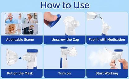 Portable Mesh Nebulizer for Kids & Adults – Silent Handheld Vaporizer